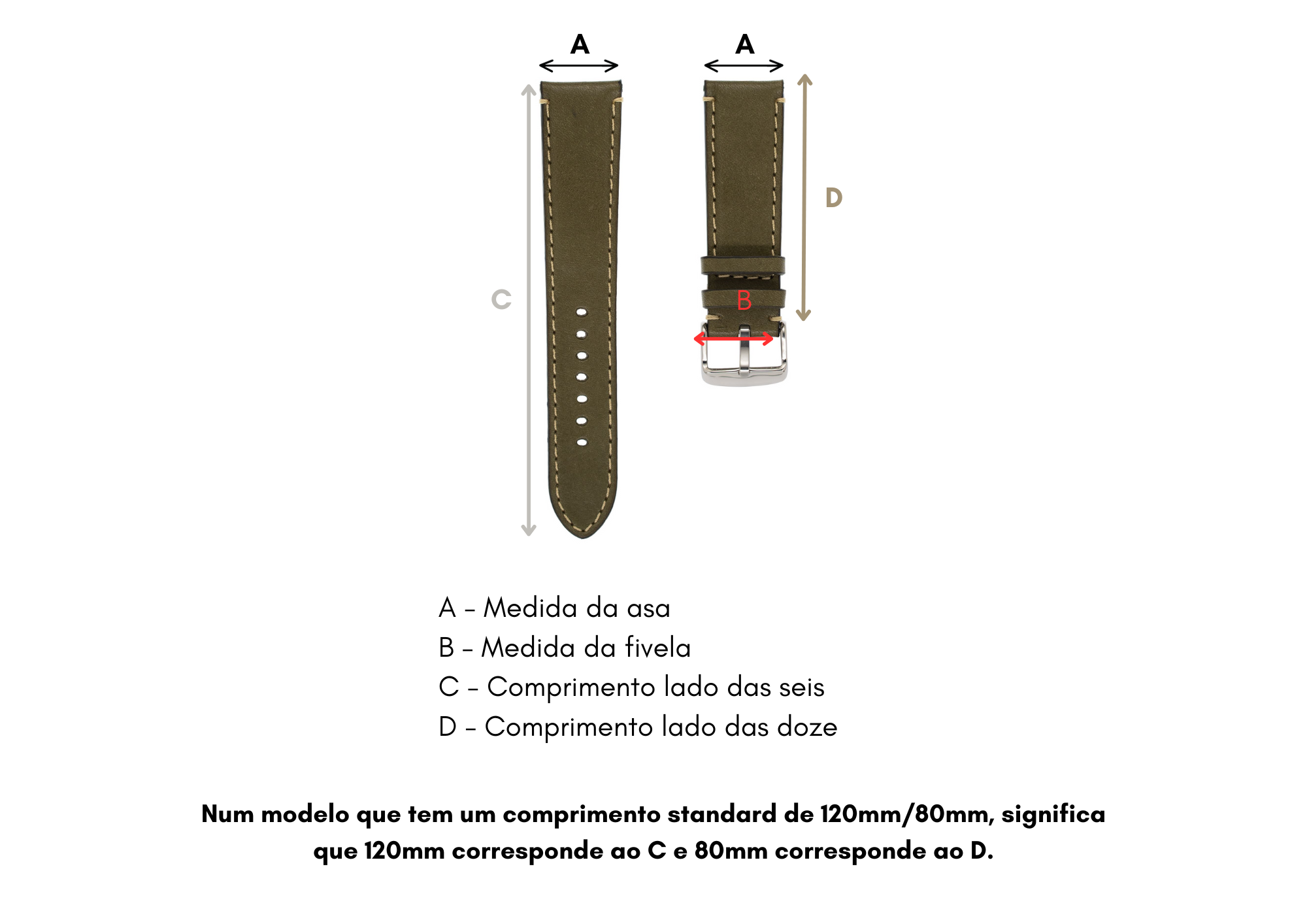 Guia de tamanhos